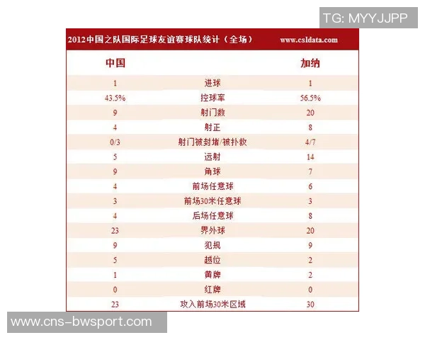 足球比分投注攻略揭秘助你轻松赢得比赛预测与投注技巧分享